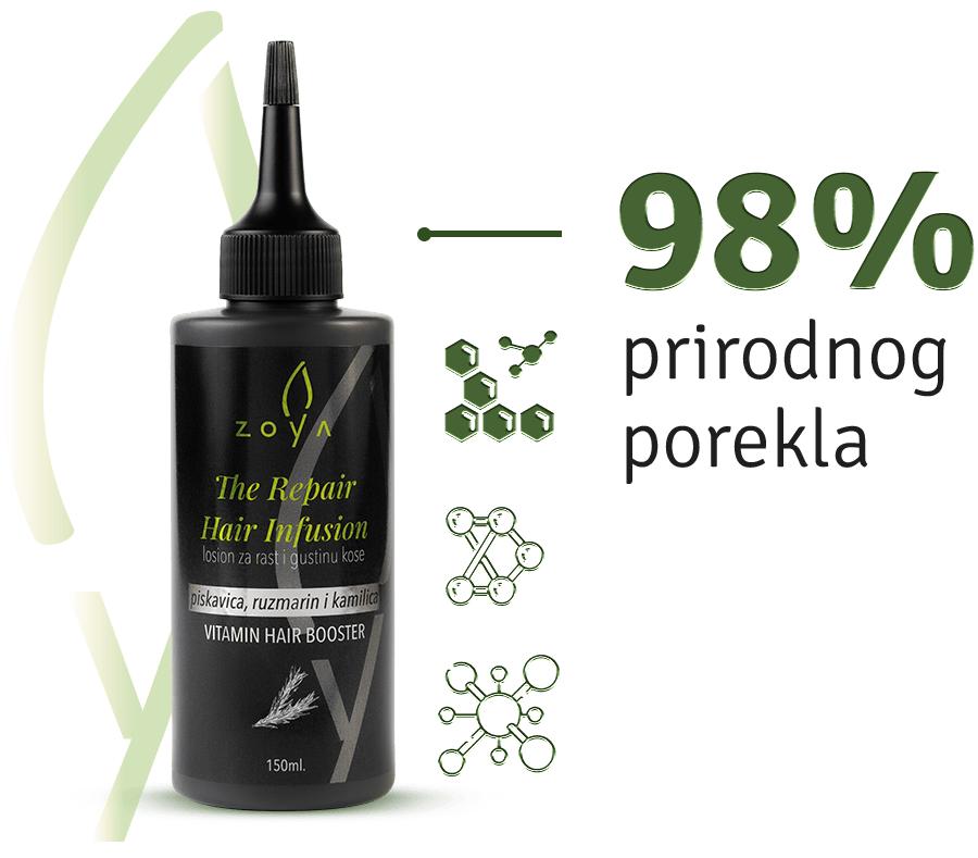98 posto prirodno poreklo