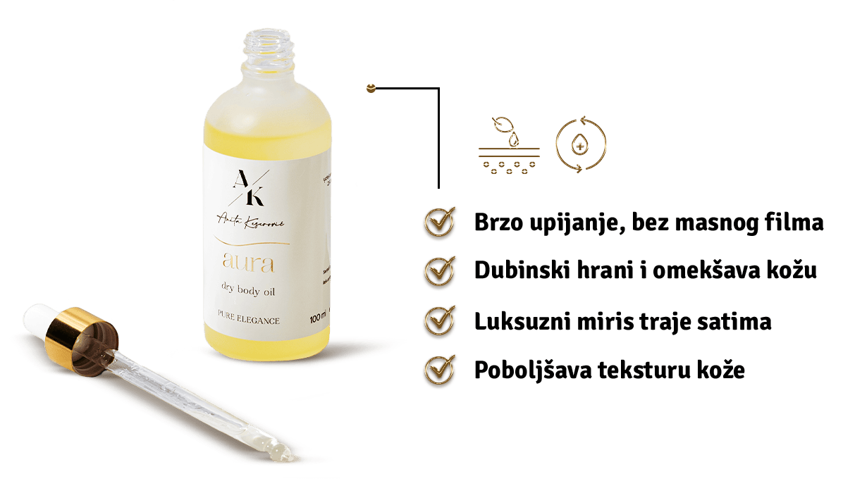 AK Beauty Aura suvo ulje za telo - naslovna ► Herbalia ak beauty aura suvo ulje za telo - naslovna