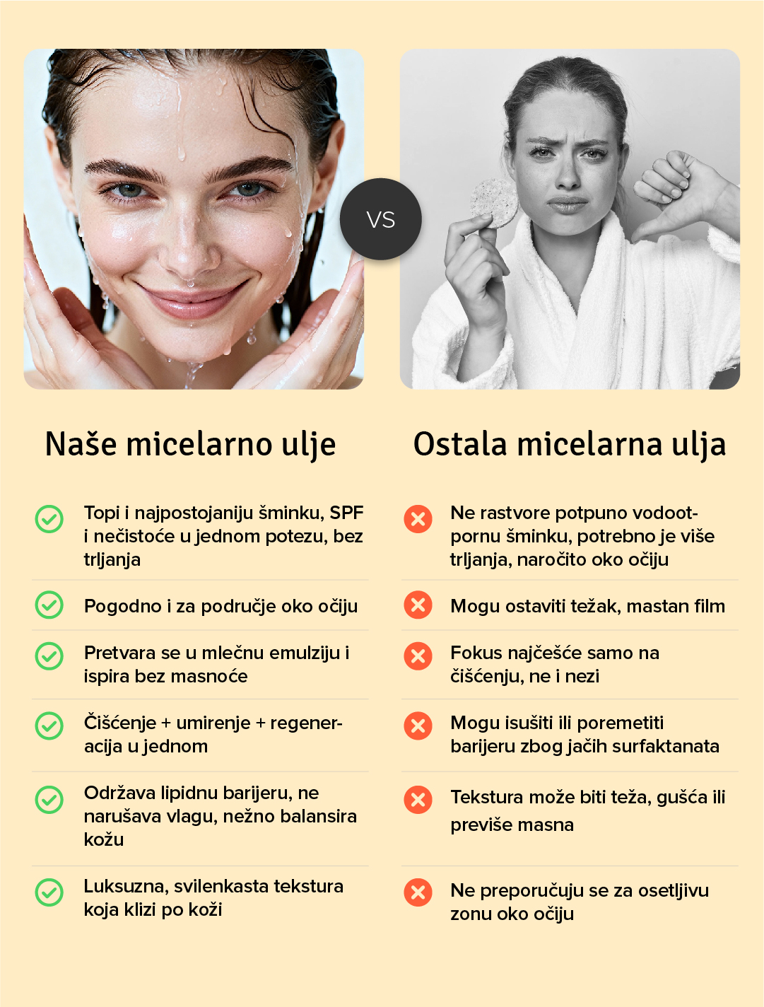 Micelarno ulje_vs_mob ► Herbalia micelarno ulje vs mob