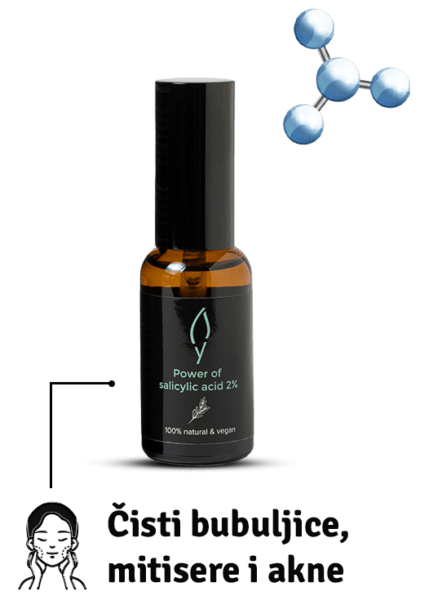 Zoya serum sa salicilnom kiselinom - sastav ► Herbalia