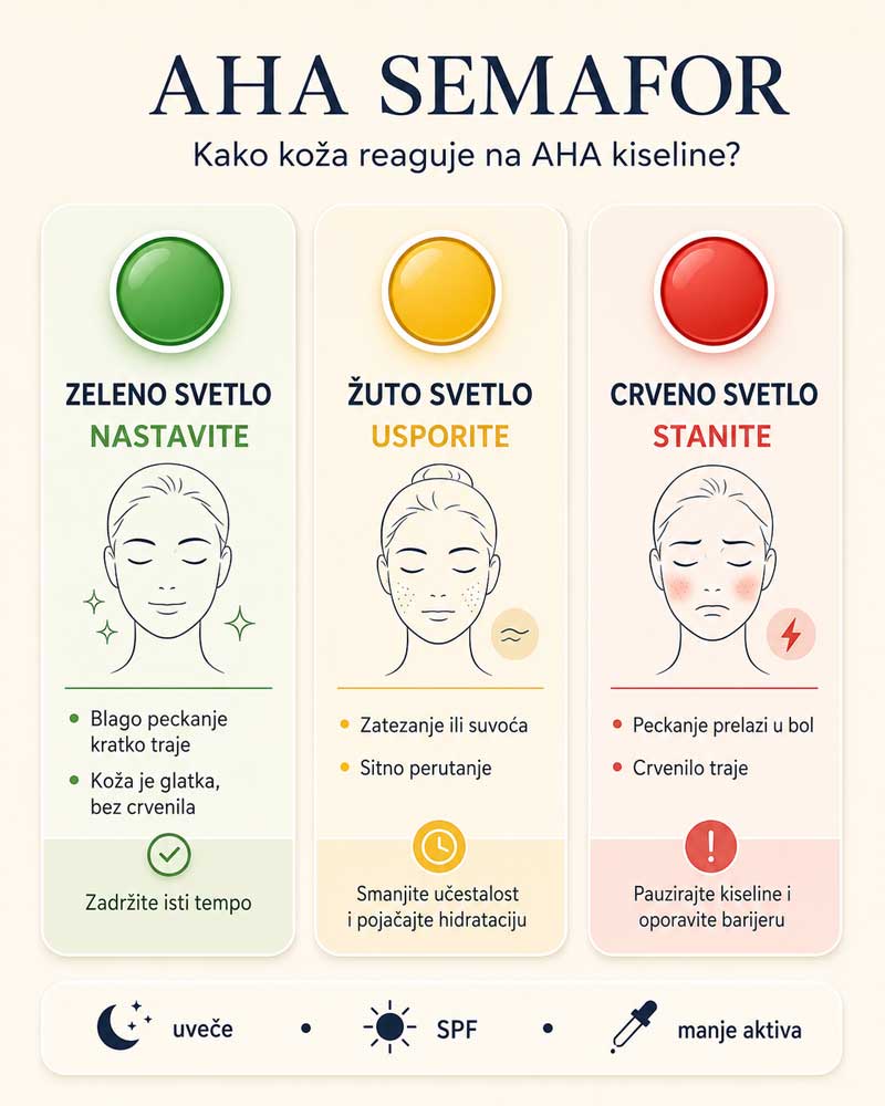 aha semafor ► Herbalia aha semafor