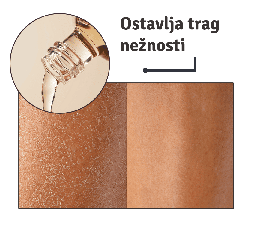 kako deluje AK Beauty Inspire suvo ulje za telo ► Herbalia kako deluje ak beauty inspire suvo ulje za telo