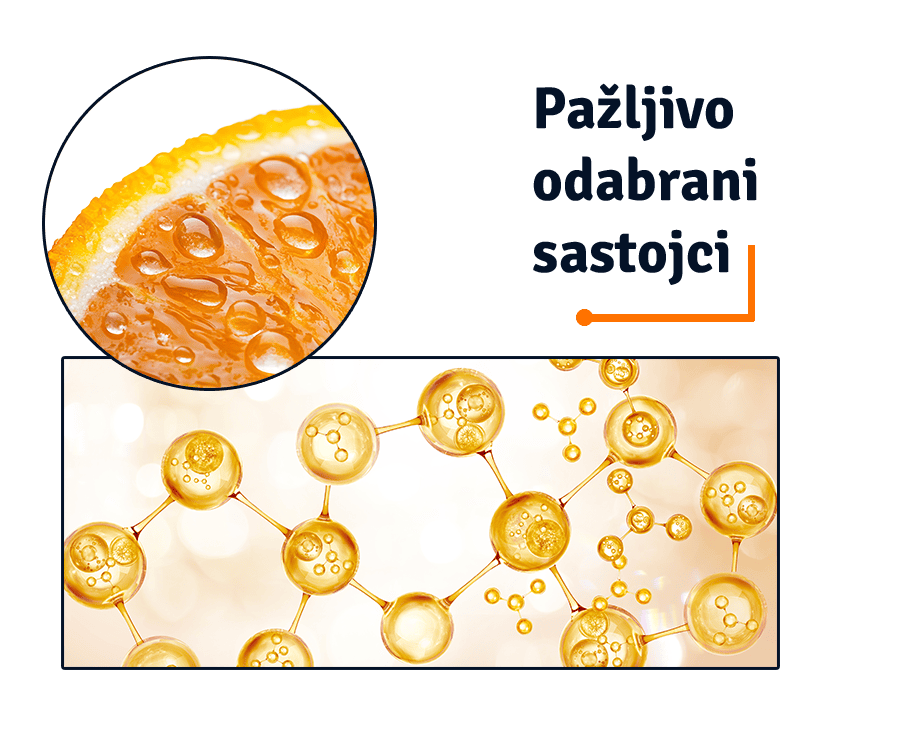kako deluje citrus