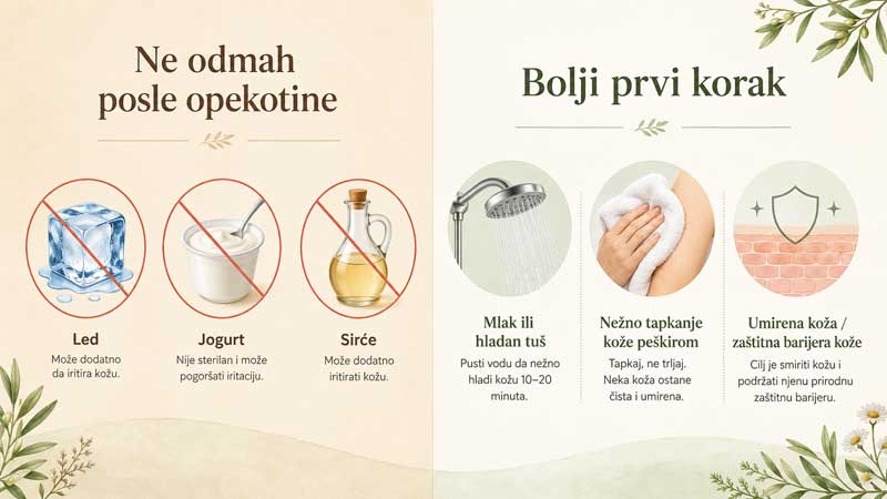 šta je najbolje protiv opekotina od sunca ► Herbalia šta je najbolje protiv opekotina od sunca