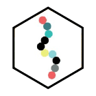 peptidi