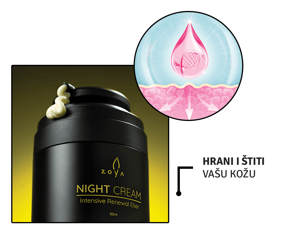 nocna krema upotreba